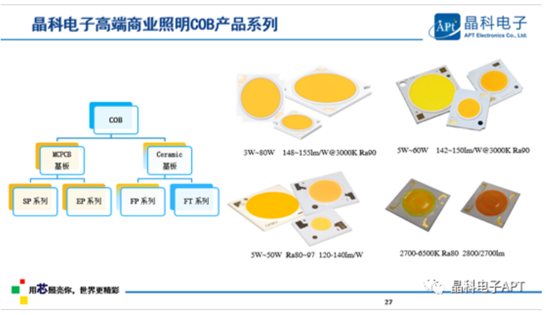 多点开花!公海jcjc电子「高质量」大会展现品牌力